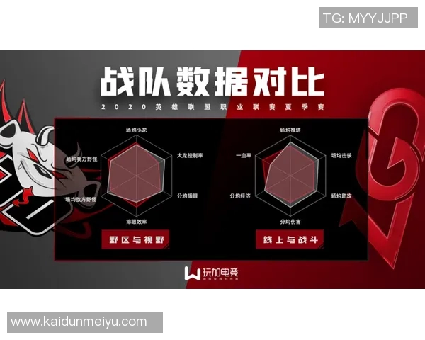 DOTA2战局分析：JDG快攻策略的优劣与未来发展方向探讨