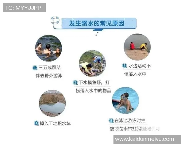 水中自救与防护技巧全解析提升水上安全意识与应急处理能力